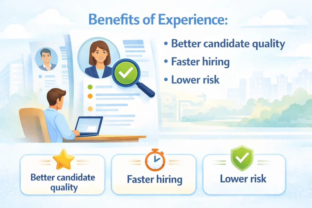 USA workforce solutions company